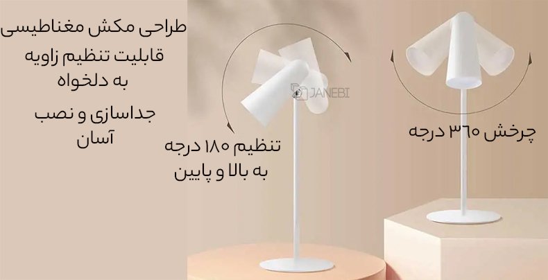 قابلیت تنظیم زوایه