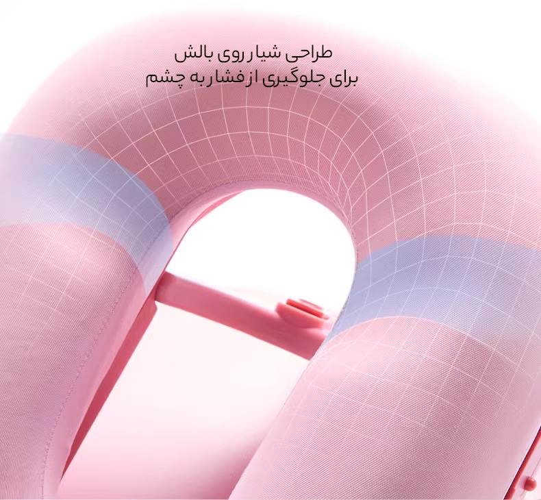 مراقبت کامل از چشم ها