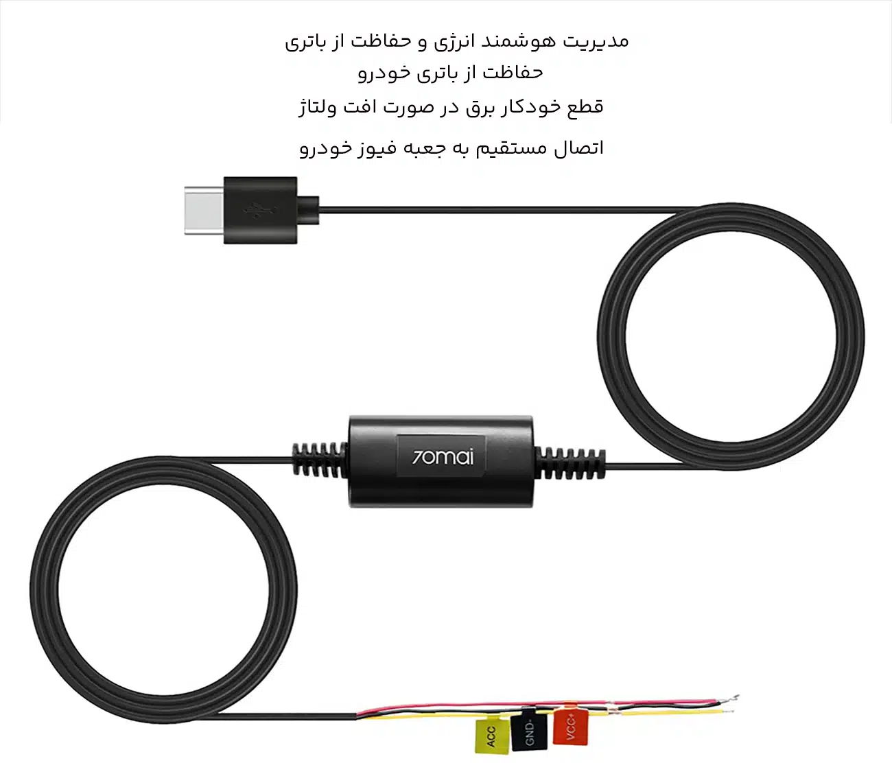 کیت سخت افزاری دوربین خودرو هفتاد مای 
