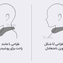 عکس ماساژور گردن شیائومی G20 - فروشگاه ماه به ماه