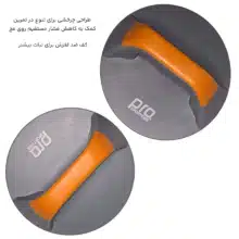 عکس دستگیره شنا سوئدی پرو اسپورتز Pro Sports مدل Push Up Stand چرخشی - فروشگاه ماه به ماه