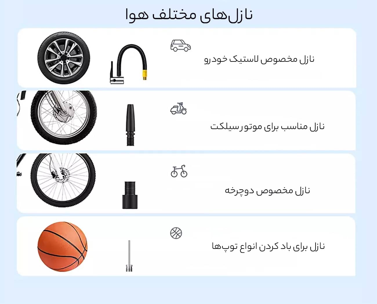نازلهای مختلف کمپرسور هوا