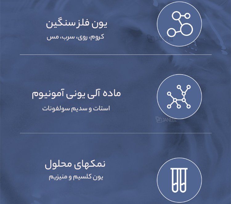 قابلیت تشخیص سه نوع ناخالصی