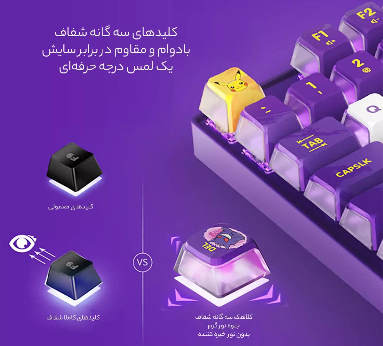کلیدهای سه گانه شفاف