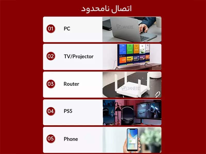 اتصال نامحدود هارد
