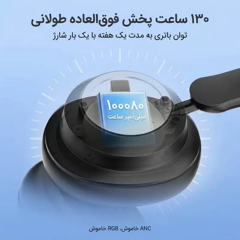 شارژدهی بالای هدفون