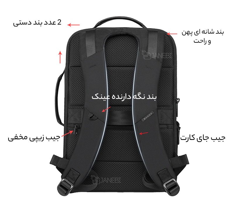 طراحی پشتی کیف لپ تاپ