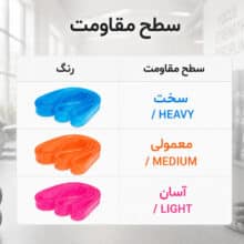 عکس کش پاور باند ژله ای مگافیتنس MegaFitness مدل 1047 - فروشگاه ماه به ماه