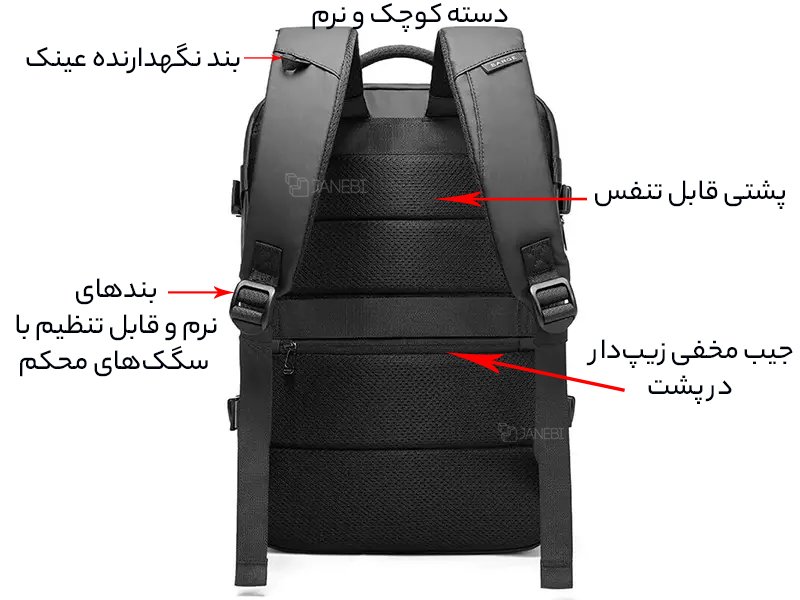 نمایش جزئیات کوله دانشجویی