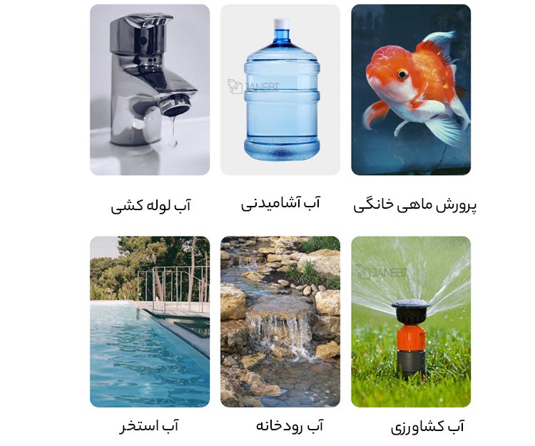 تست انواع آب های زیست محیطی