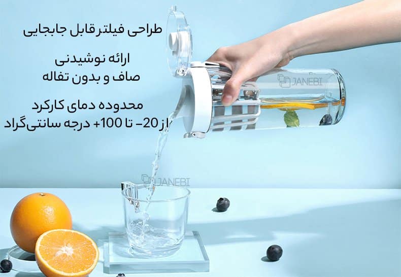 طراحی فیلتر قابل جا به جایی