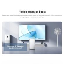 عکس روتر مش شیائومی Xiaomi مدل RD13 AC1200 دو بانده گیگابیتی - فروشگاه ماه به ماه