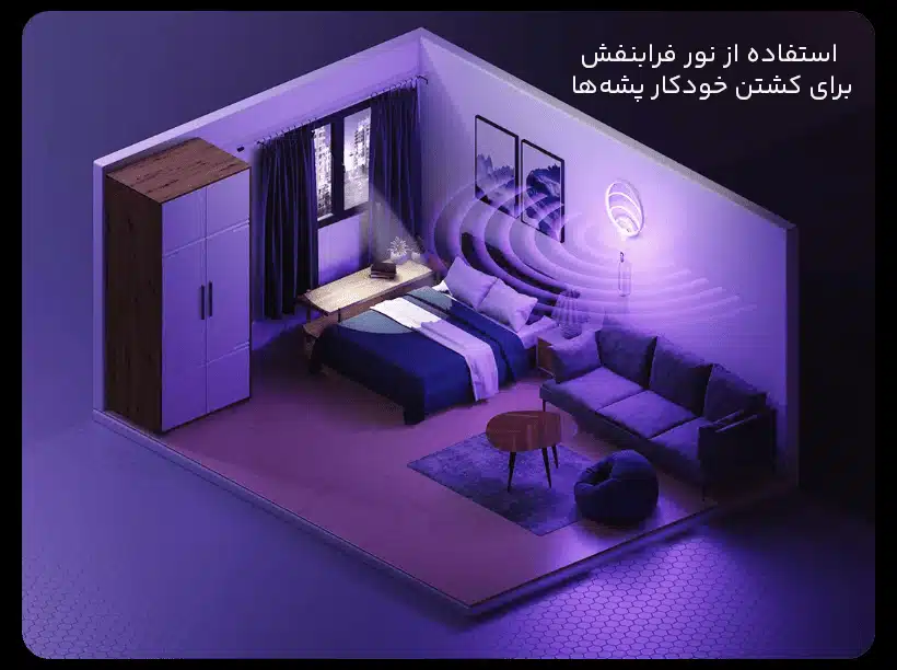 کشتن حشرات با اشعه فرابنفش
