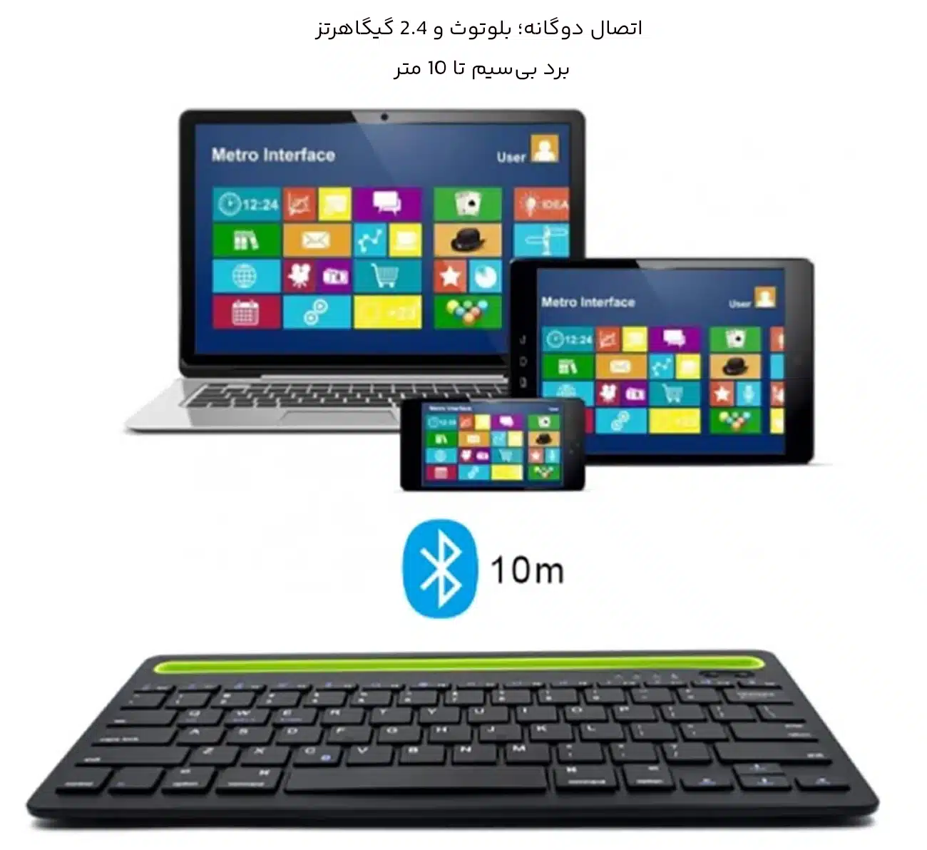 کیبورد بی سیم با اتصال دوگانه