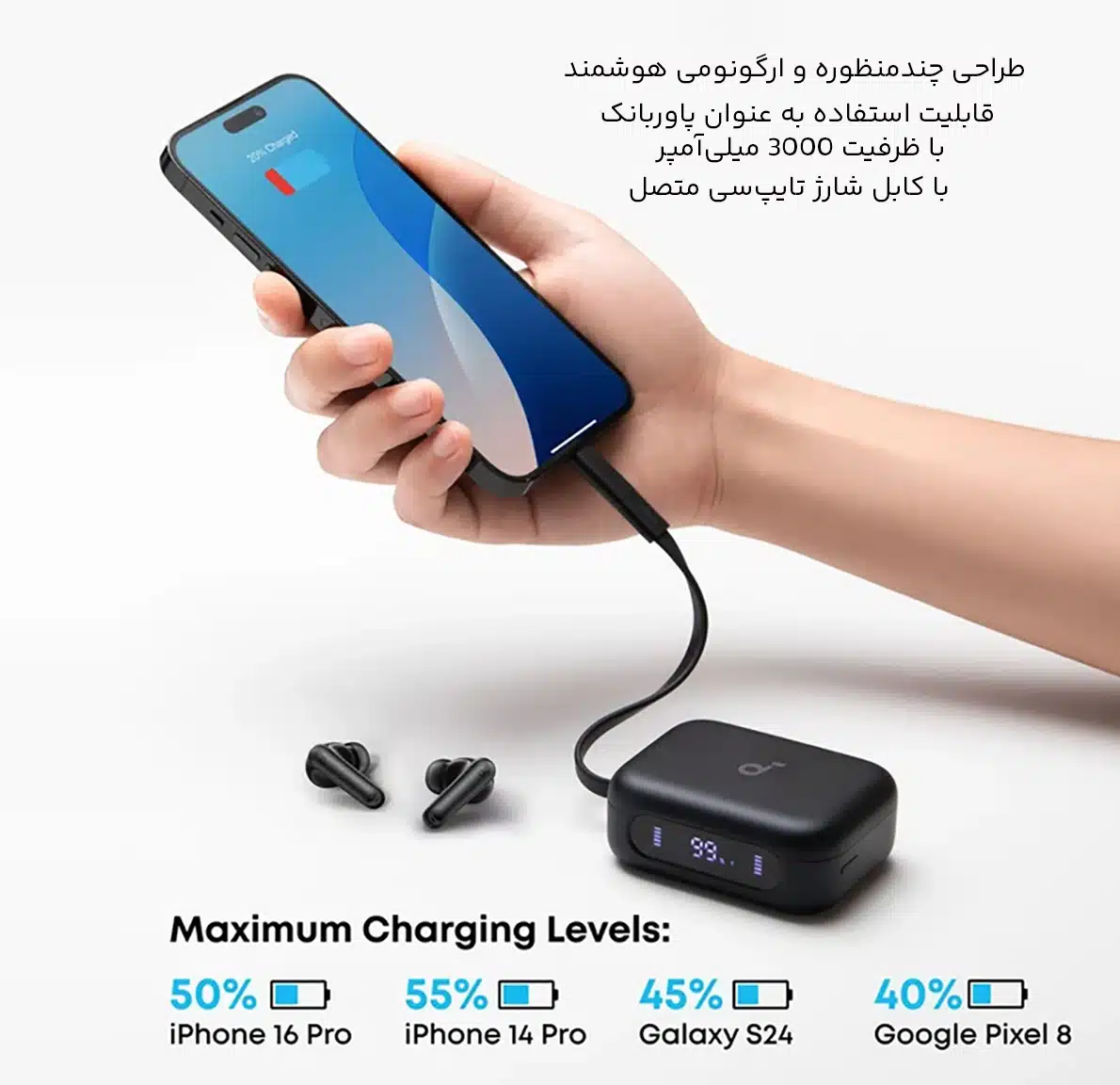 کیس هندزفری با قابلیت پاورباتک