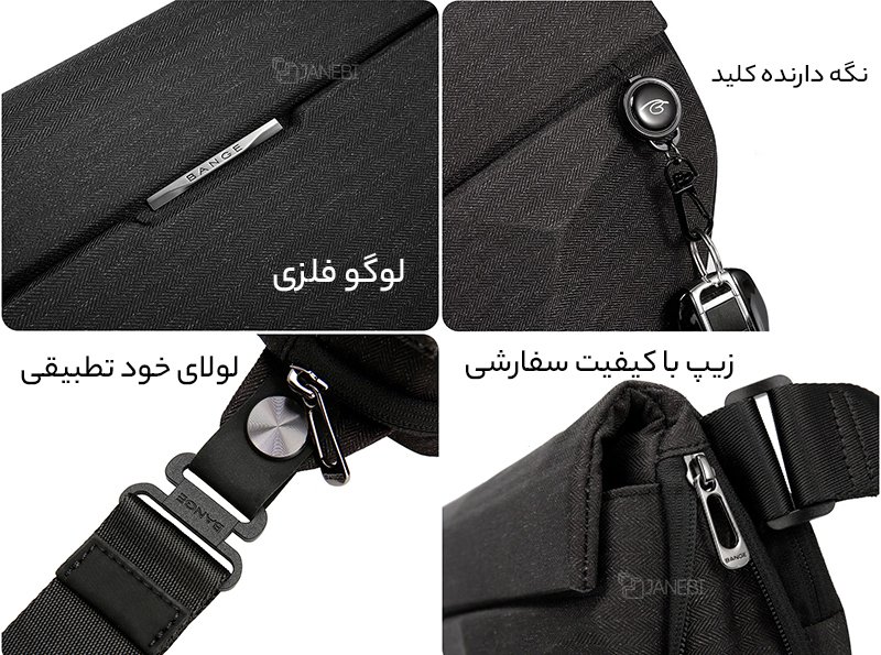 ساختار کیف یک طرفه