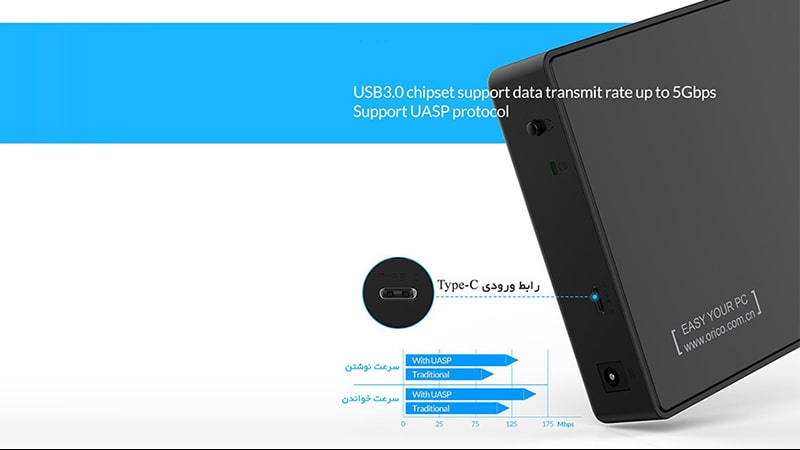 قاب هارد اینترنال به اکسترنال اوریکو 3588c3