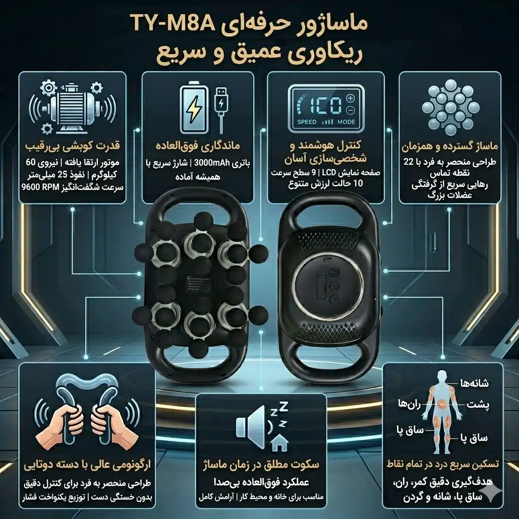 ویژگیهای کلیدی ماساژور شارژی چندسر