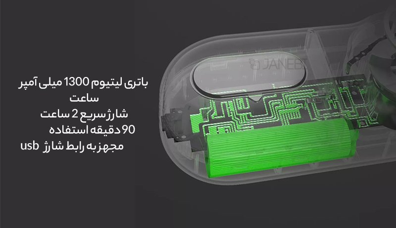 پرزگیر قابل شارژ شیائومی