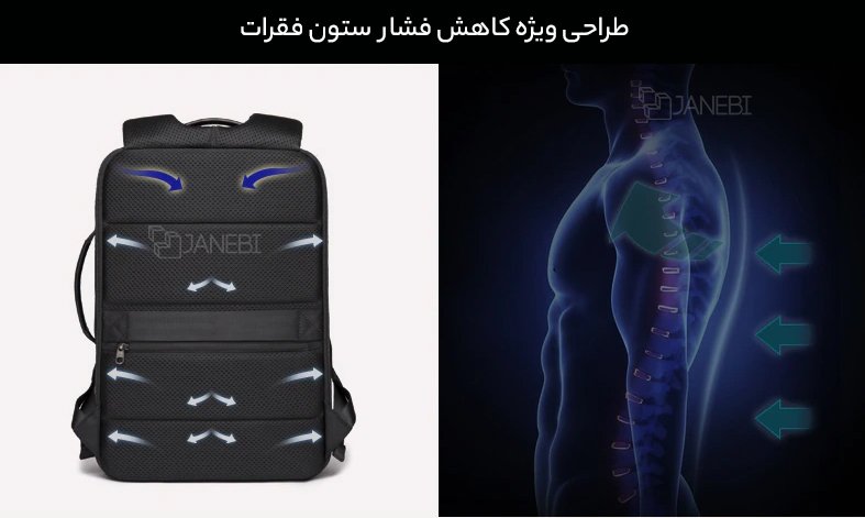 طراحی استاندار کوله