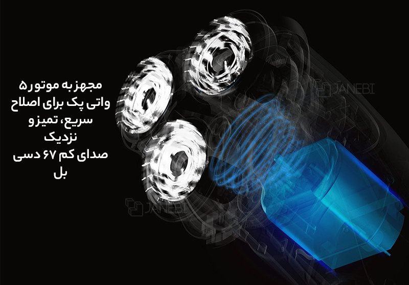 ریش تراش با موتور قوی