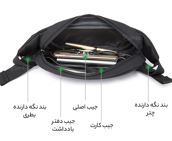 جیب‌های کوله پشتی تک بند