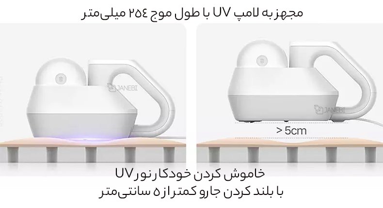 مجهز به لامپ یووی
