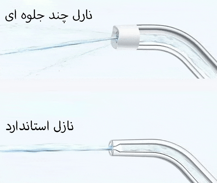 انواع نازل دستگاه دهانه شویه