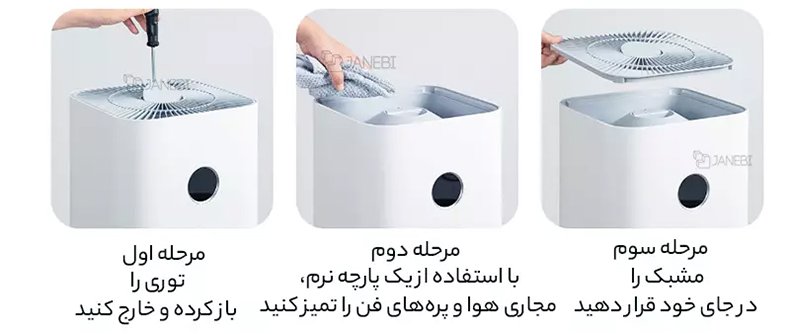 نظافت آسان دستگاه