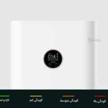 عکس تصفیه هوای هوشمند شیائومی Xiaomi AC-M15-SC Smart Air Purifier 4 Pro - فروشگاه ماه به ماه