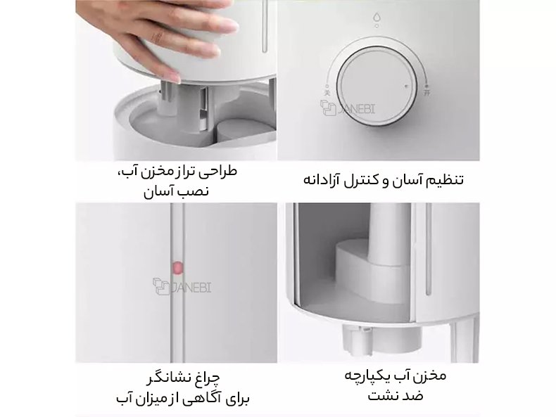 نمایش جزئیات محصول