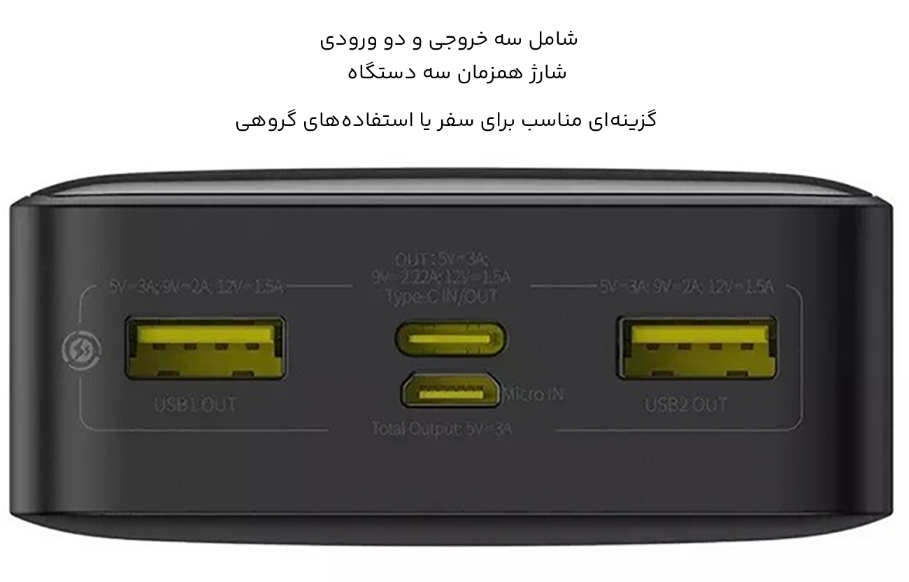 ورودی و خروجی های پاوربانک
